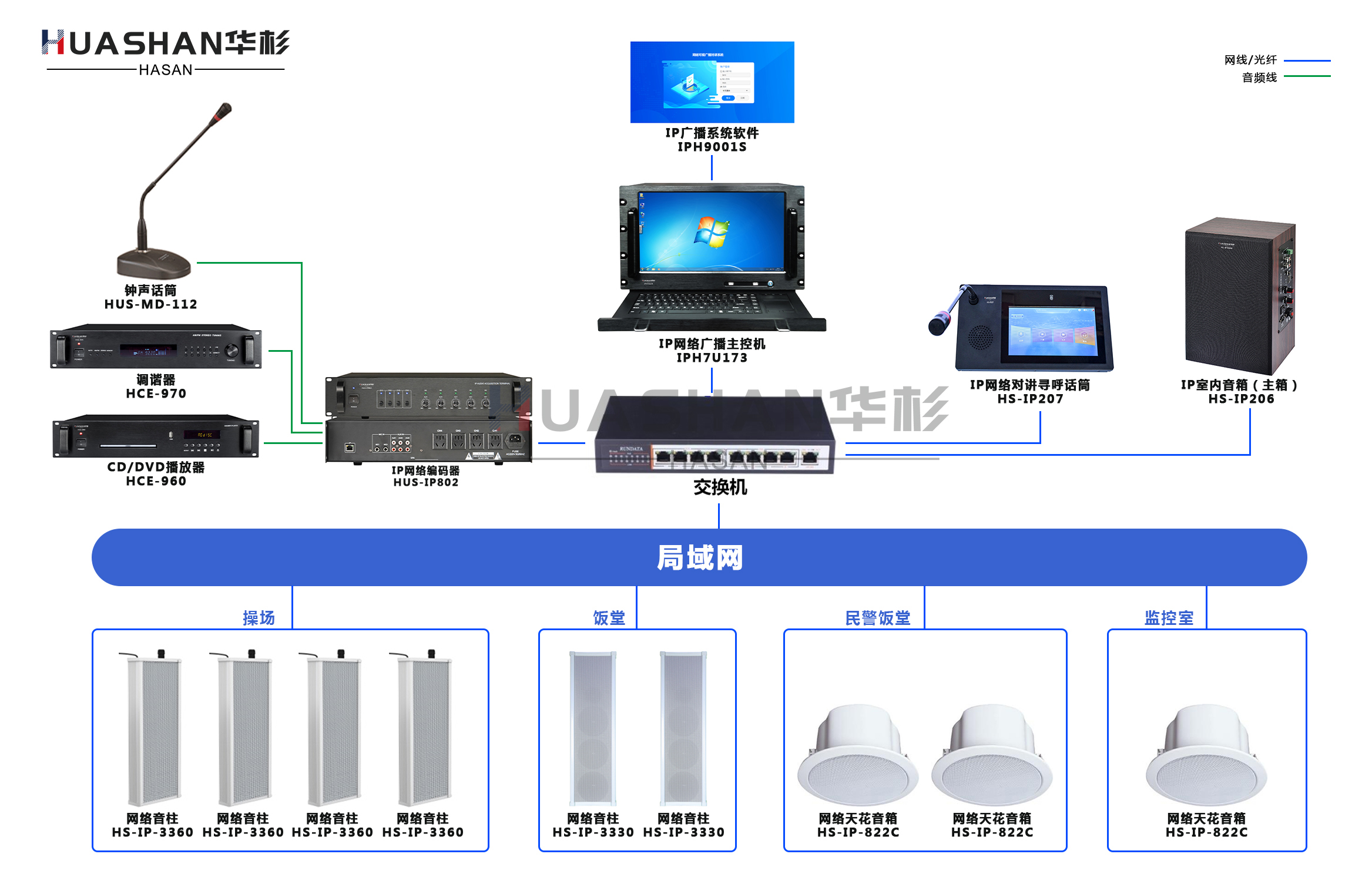 2.寶雞市拘留所廣播